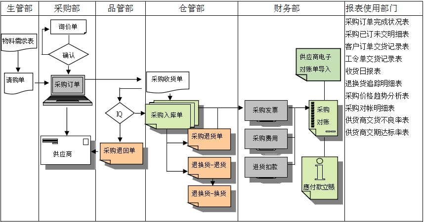 开云网页版登录入口-开云online（中国）软件