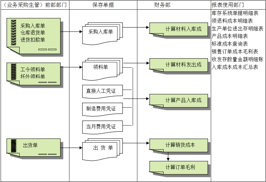 深圳开云网页版登录入口-开云online（中国）