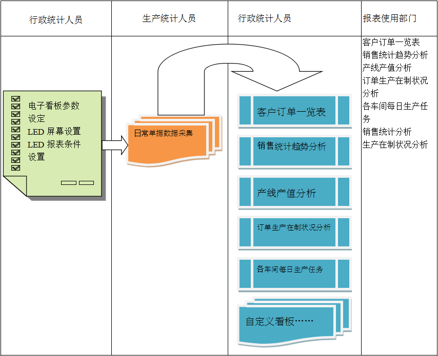 电子看板开云网页版登录入口-开云online（中国）开云网页版登录入口-开云online（中国）
