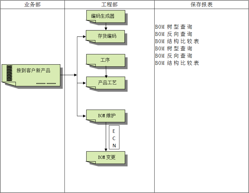 开云网页版登录入口-开云online（中国）软件