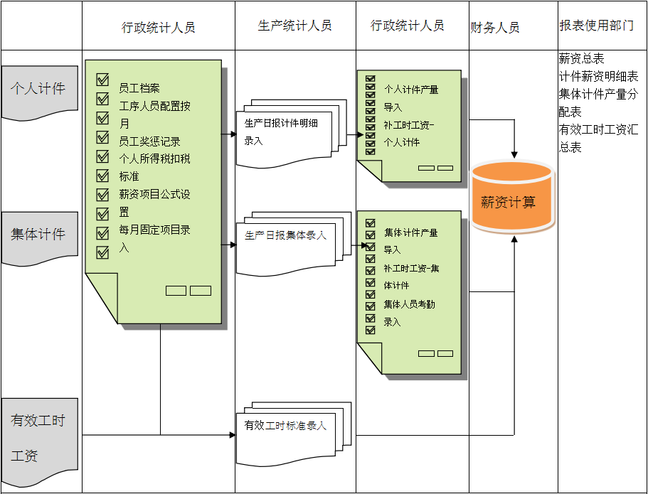 开云网页版登录入口-开云online（中国）软件