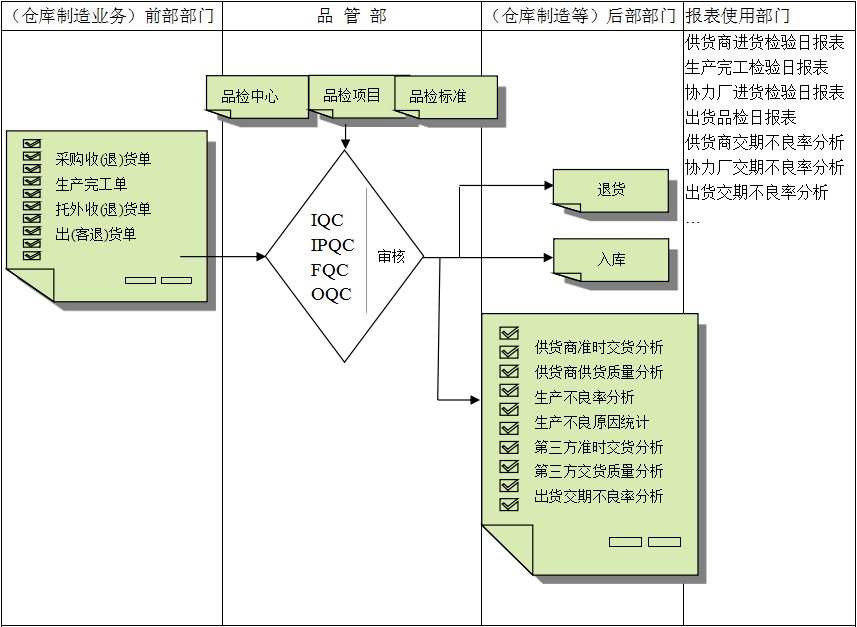 佛山开云网页版登录入口-开云online（中国）软件