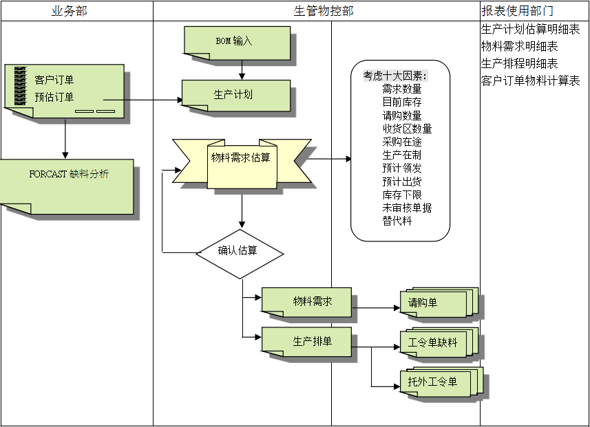 开云网页版登录入口-开云online（中国）软件