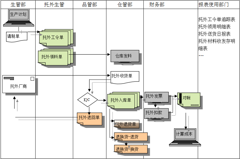 开云网页版登录入口-开云online（中国）开云网页版登录入口-开云online（中国）
