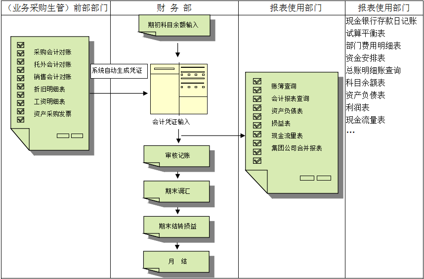 开云网页版登录入口-开云online（中国）软件