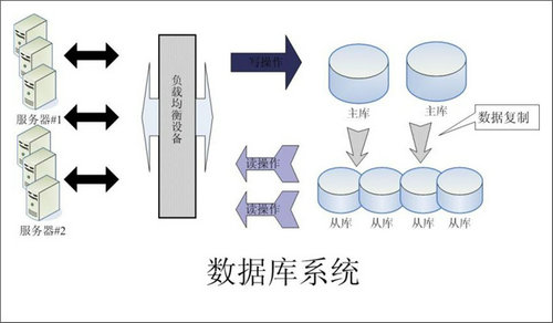 怎样的Erp开云网页版登录入口-开云online（中国）
可以提升企业的创新力与竞争力?
