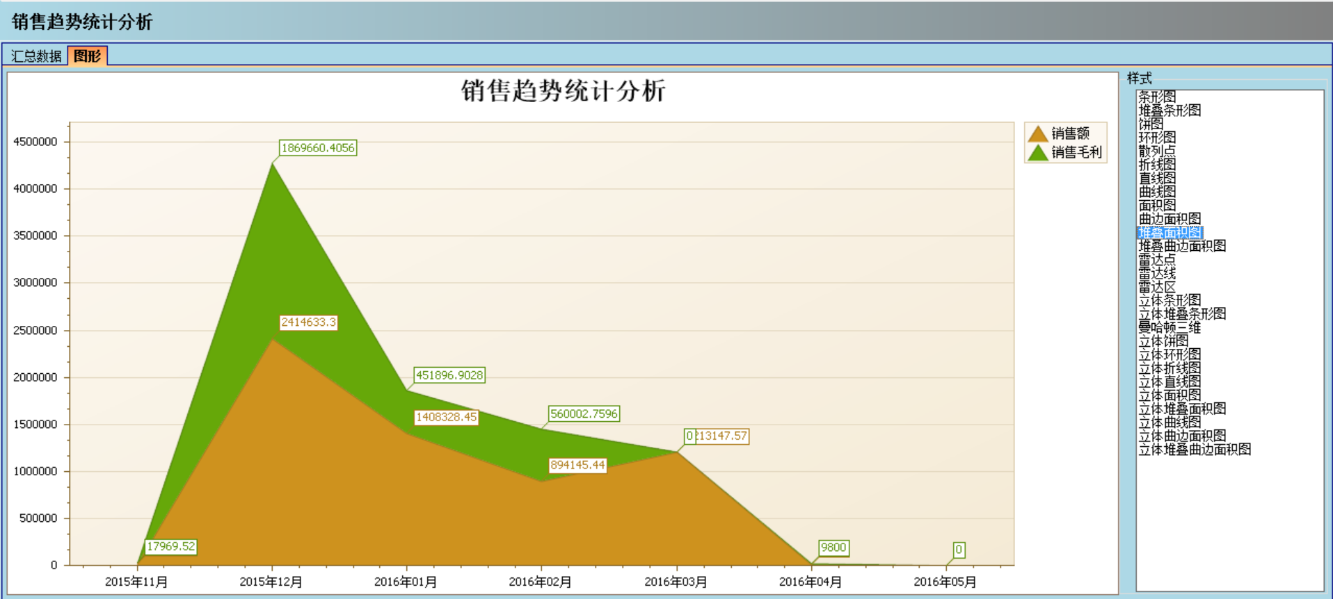 开云网页版登录入口-开云online(中国)软件实施的定性效益