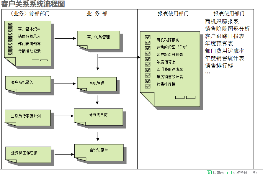 　开云网页版登录入口-开云online（中国）开云网页版登录入口-开云online（中国）
的具体操作步骤是怎样的