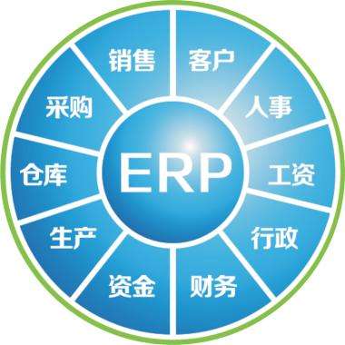一套erp企业管理开云网页版登录入口-开云online（中国）
要多少钱?