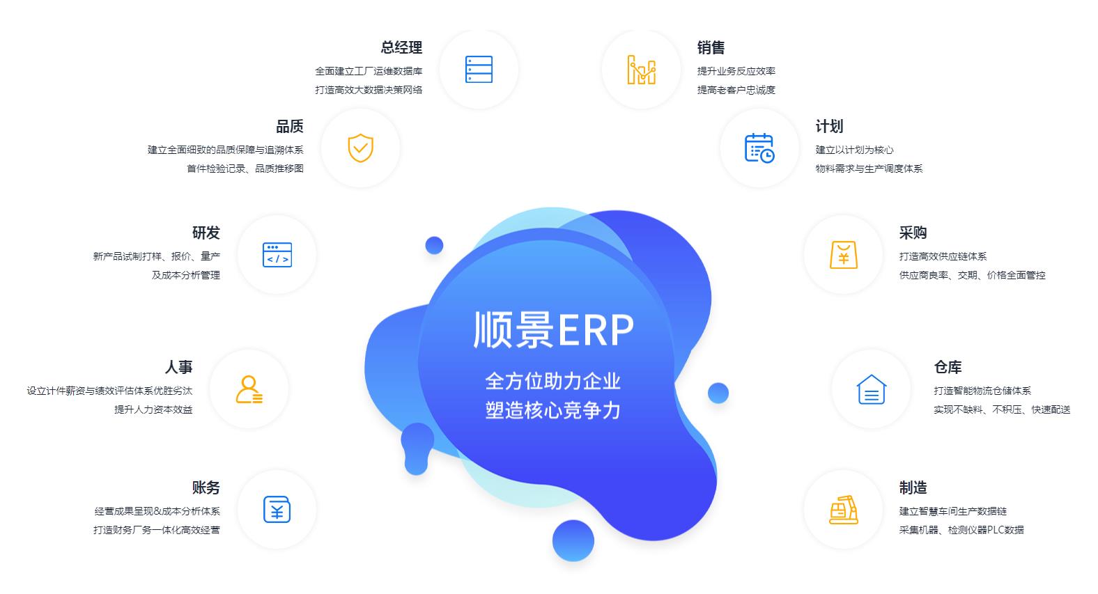 开云网页版登录入口-开云online（中国）管理开云网页版登录入口-开云online（中国）
