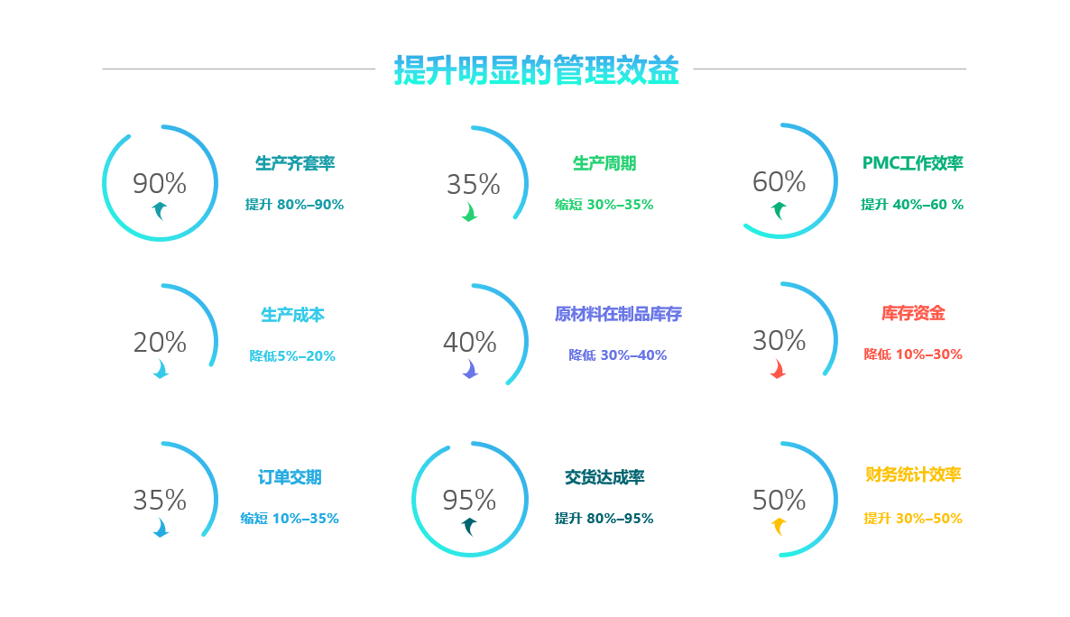 开云网页版登录入口-开云online（中国）软件