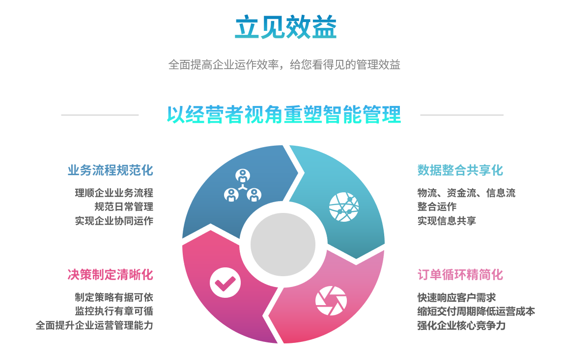 开云网页版登录入口-开云online（中国）开云网页版登录入口-开云online（中国）
