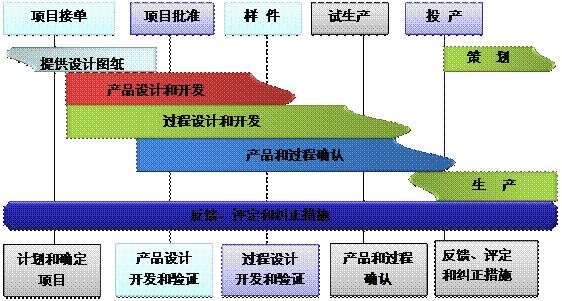 开云网页版登录入口-开云online（中国）