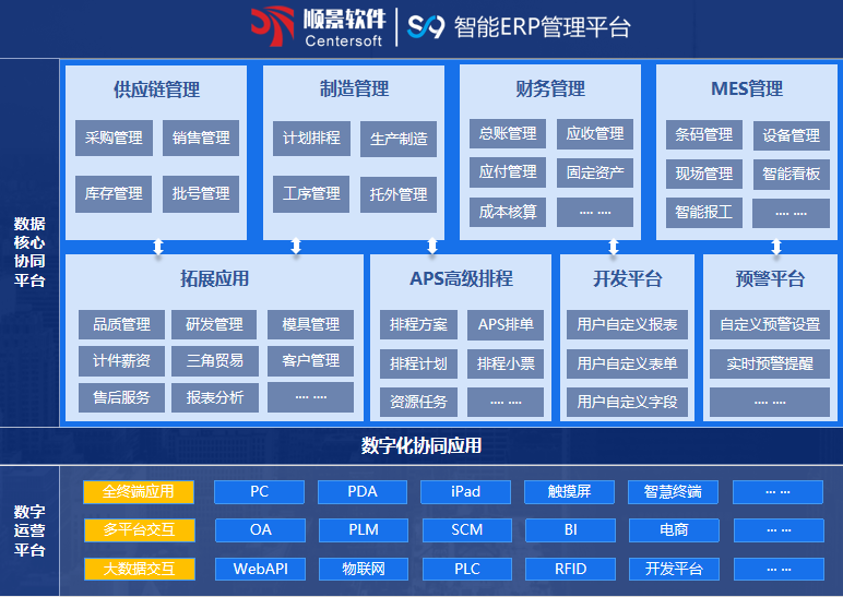 顺景S9 开云网页版登录入口-开云online（中国）开云网页版登录入口-开云online（中国）
