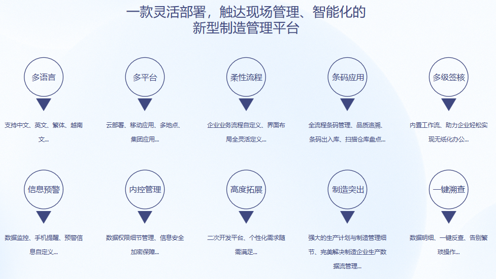 顺景S9 开云网页版登录入口-开云online（中国）开云网页版登录入口-开云online（中国）
