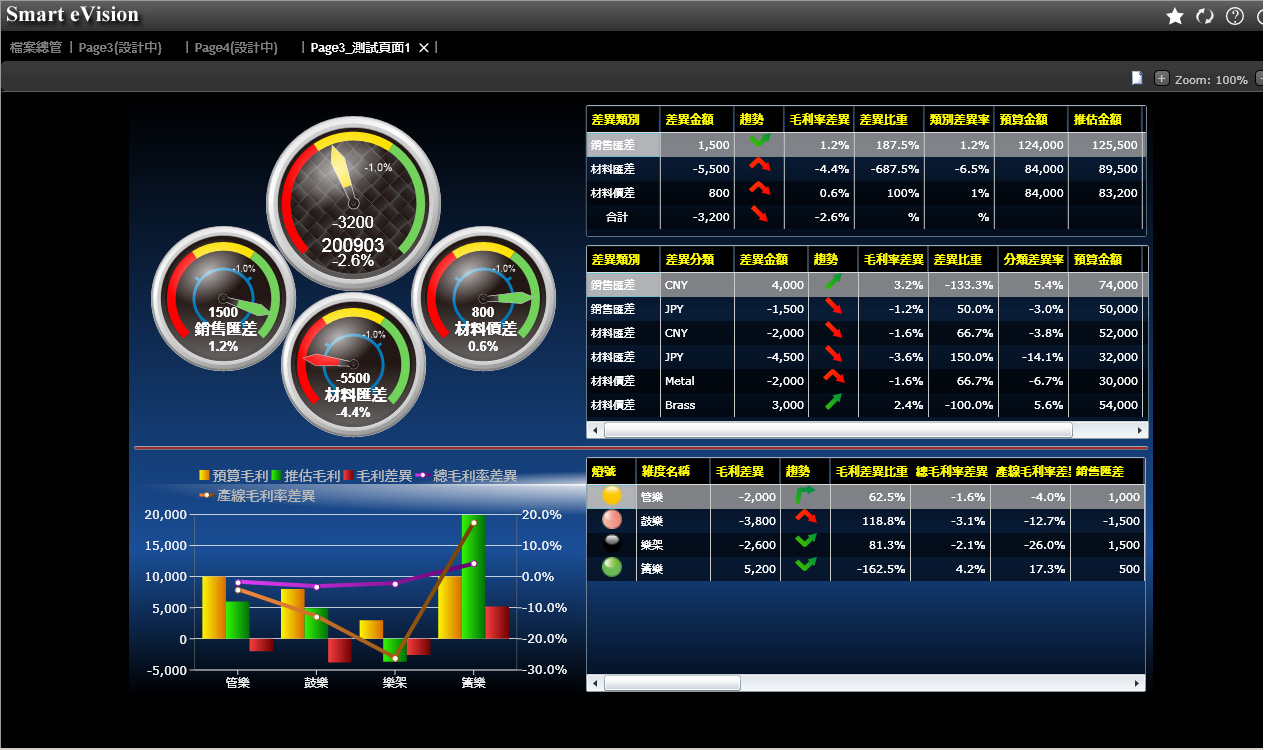 如何判断开云网页版登录入口-开云online（中国）软件稳定程度的高低?